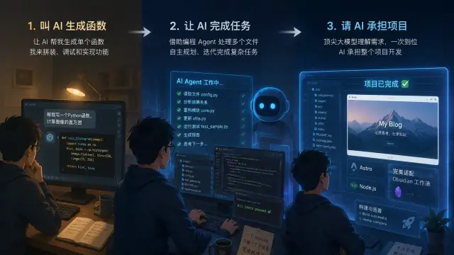 使用AI大模型半年后的体会