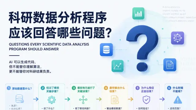 AI编程的数据分析代码投稿前checklist