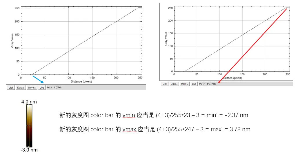 AFM导出的tif图像通过ImageJ转换为PNG灰度图-1784723069644.webp