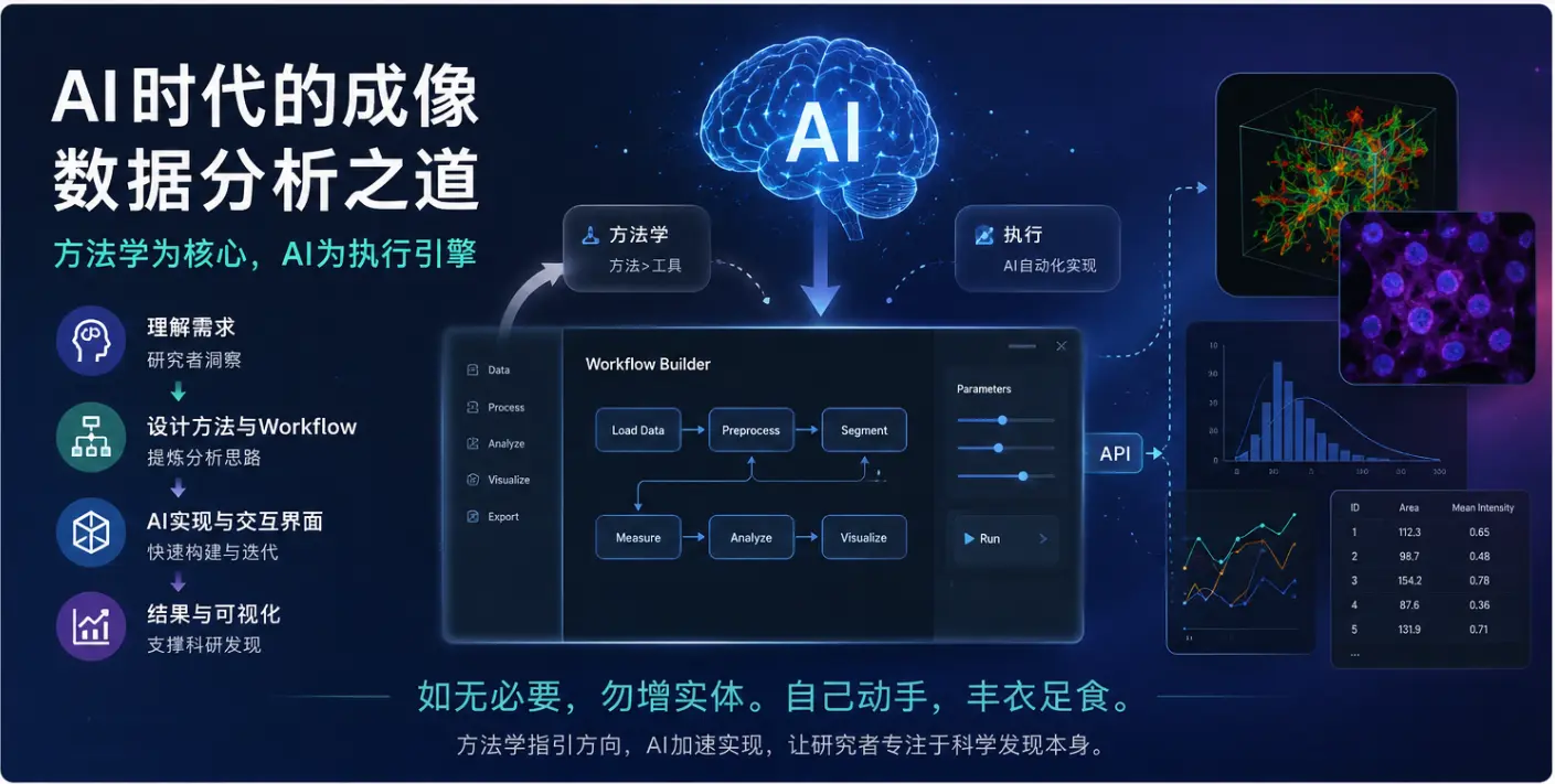 AI时代想清楚做什么变得无比重要-1783907201097.webp