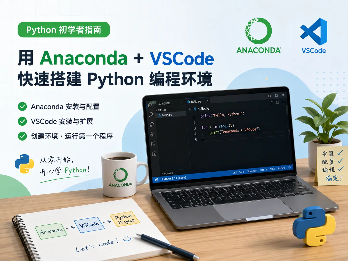 Anaconda安装与设置-1783745579854.webp